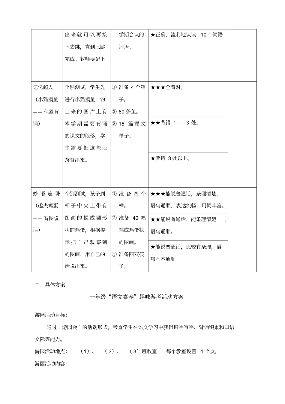 完整一年级上册语文期末趣味游考活动方案新_第2页