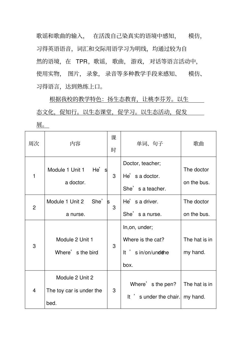 完整一年级下册英语教学计划_第2页