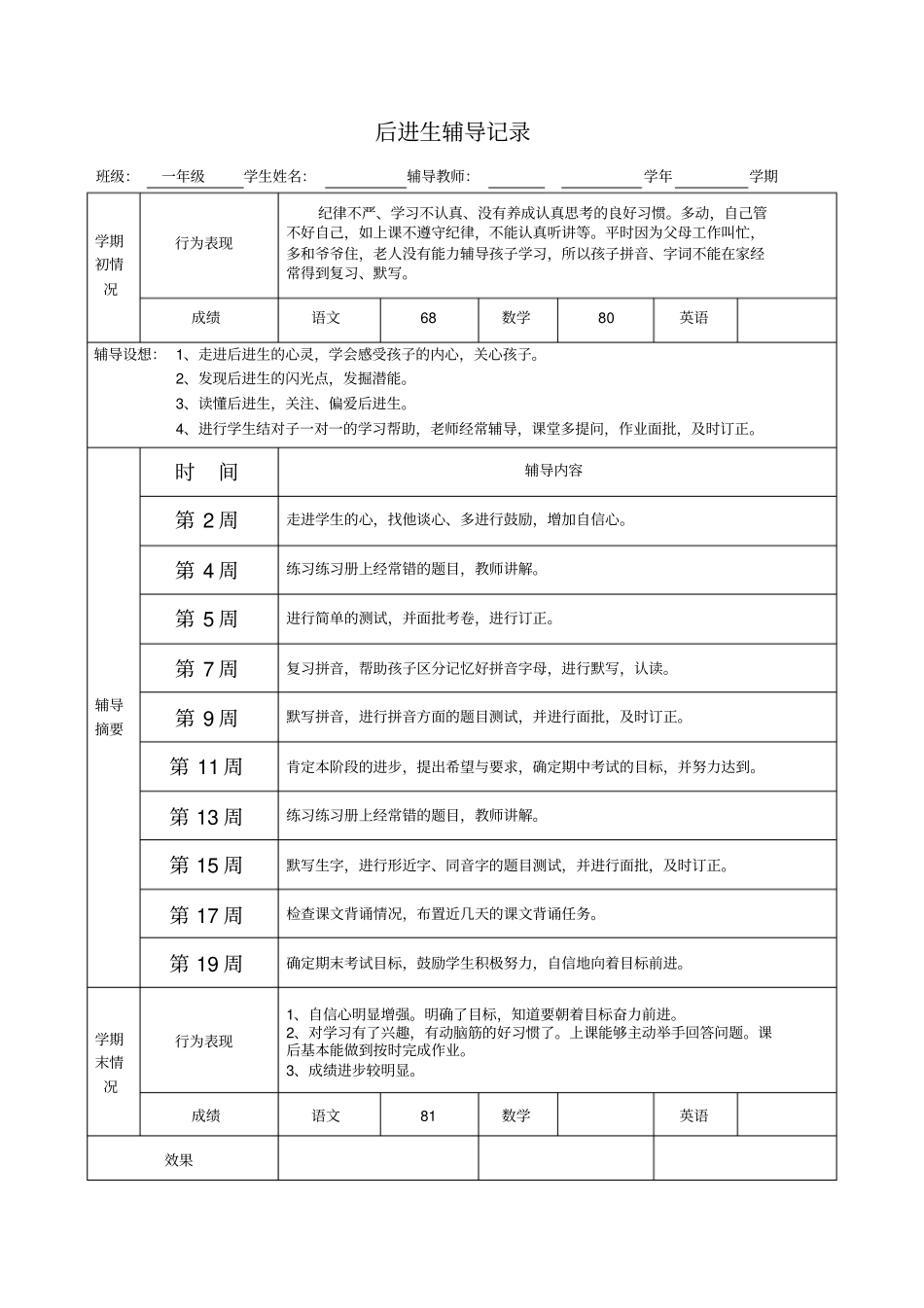 完整一年级后进生辅导记录表_第3页