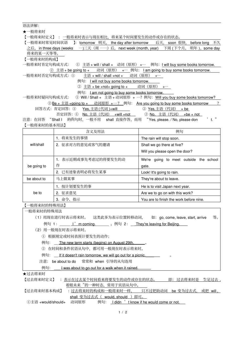 完整一般将来时与过去将来时知识点总结,推荐文档_第1页