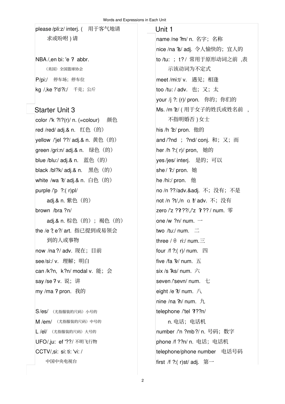 完整七年级上册人教版英语课后单词表_第2页