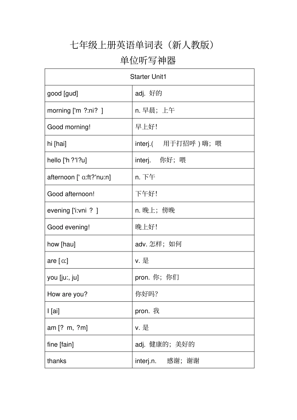 完整七年级上册英语单词表新人教版听写神器_第1页