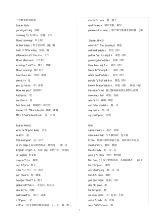 完整七年级上册英语单词表含音标