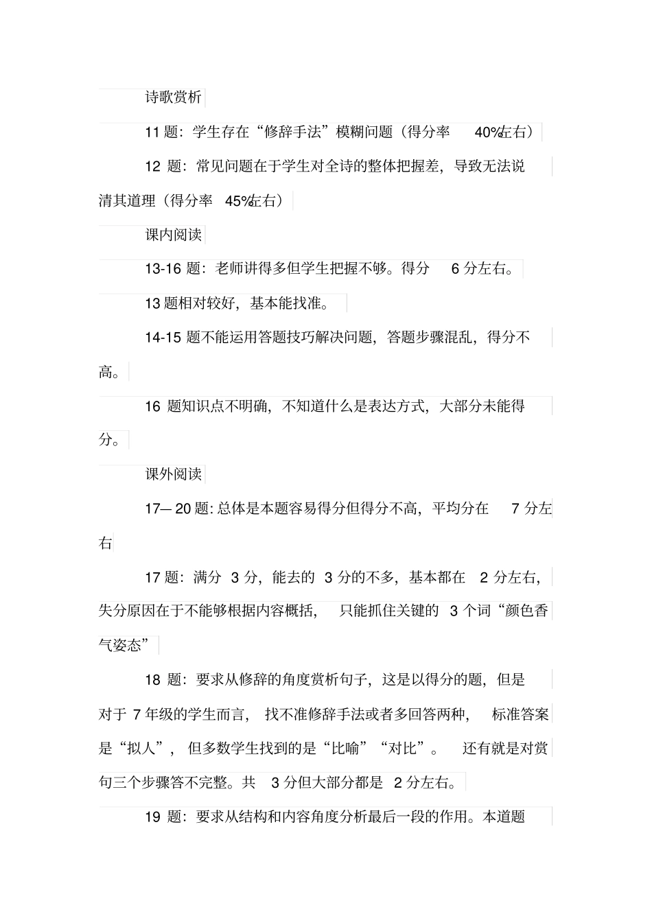完整七年级上语文期末考试试卷分析_第2页