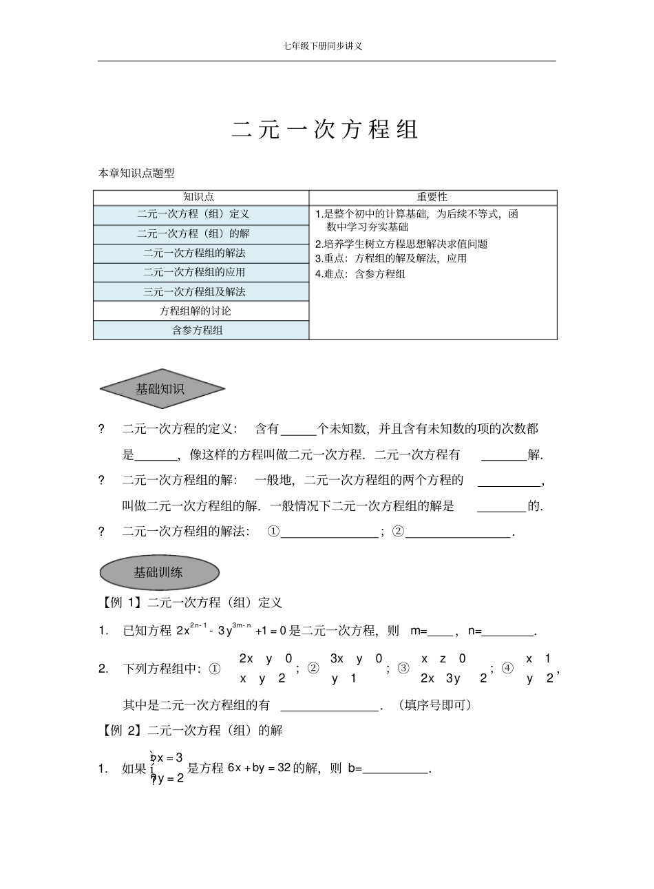 完整七年级下册二元一次方程组讲义超实用版_第1页