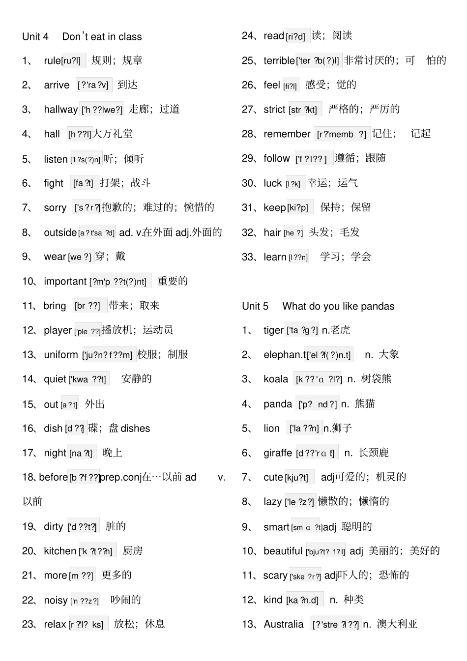 完整七年级下册英语单词表_第3页