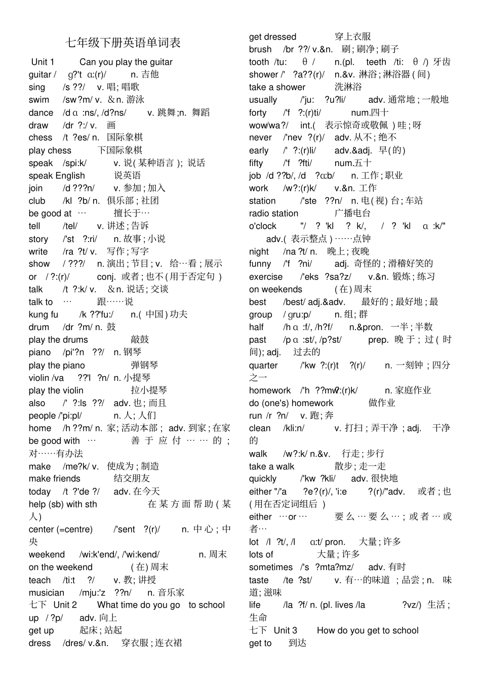 完整七年级下册英语单词表带音标_第1页