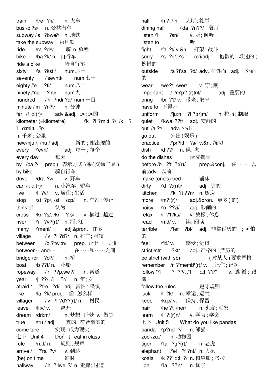 完整七年级下册英语单词表带音标_第2页