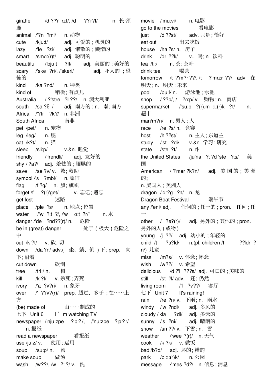 完整七年级下册英语单词表带音标_第3页