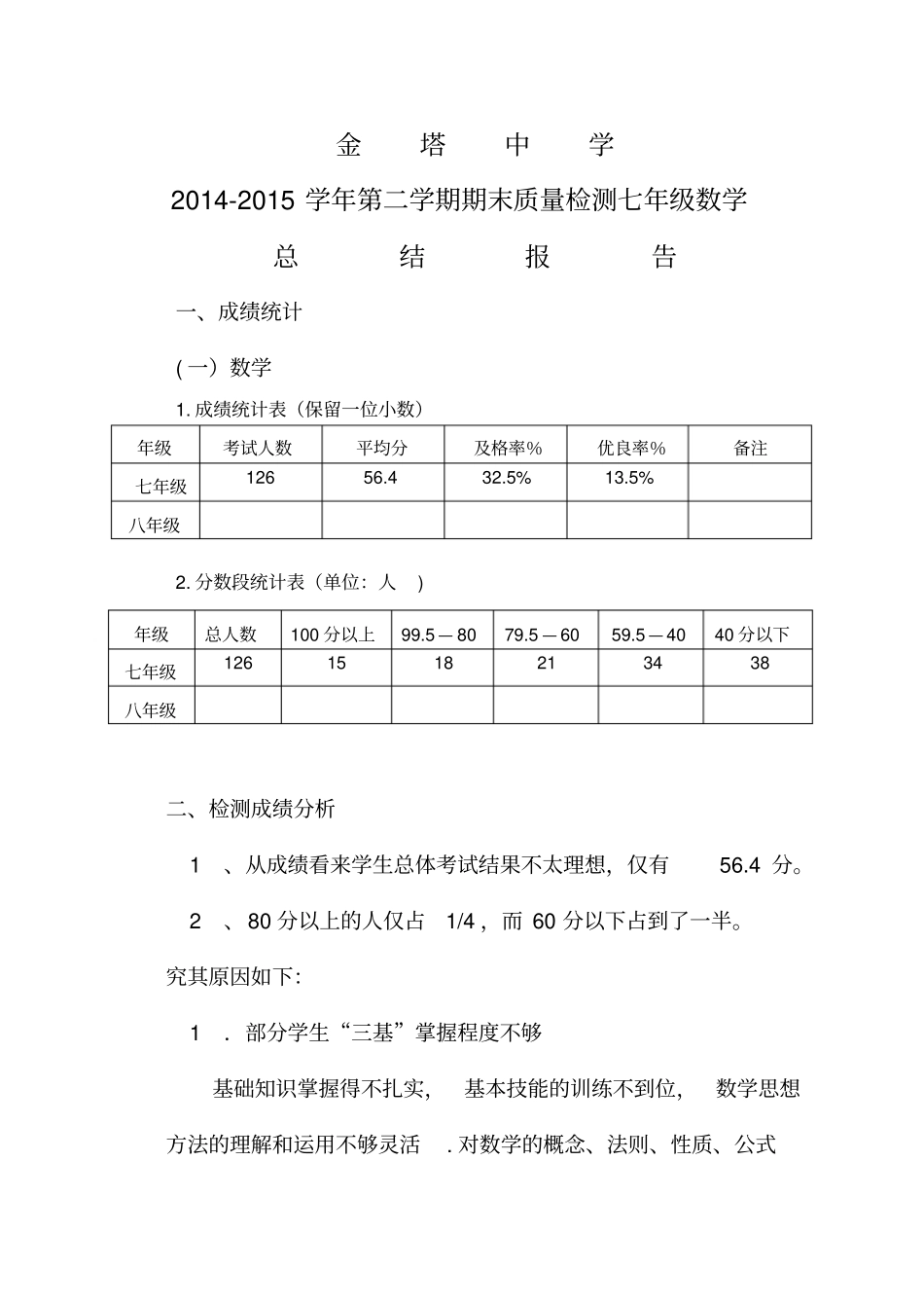 完整七年级数学质量分析报告_第1页