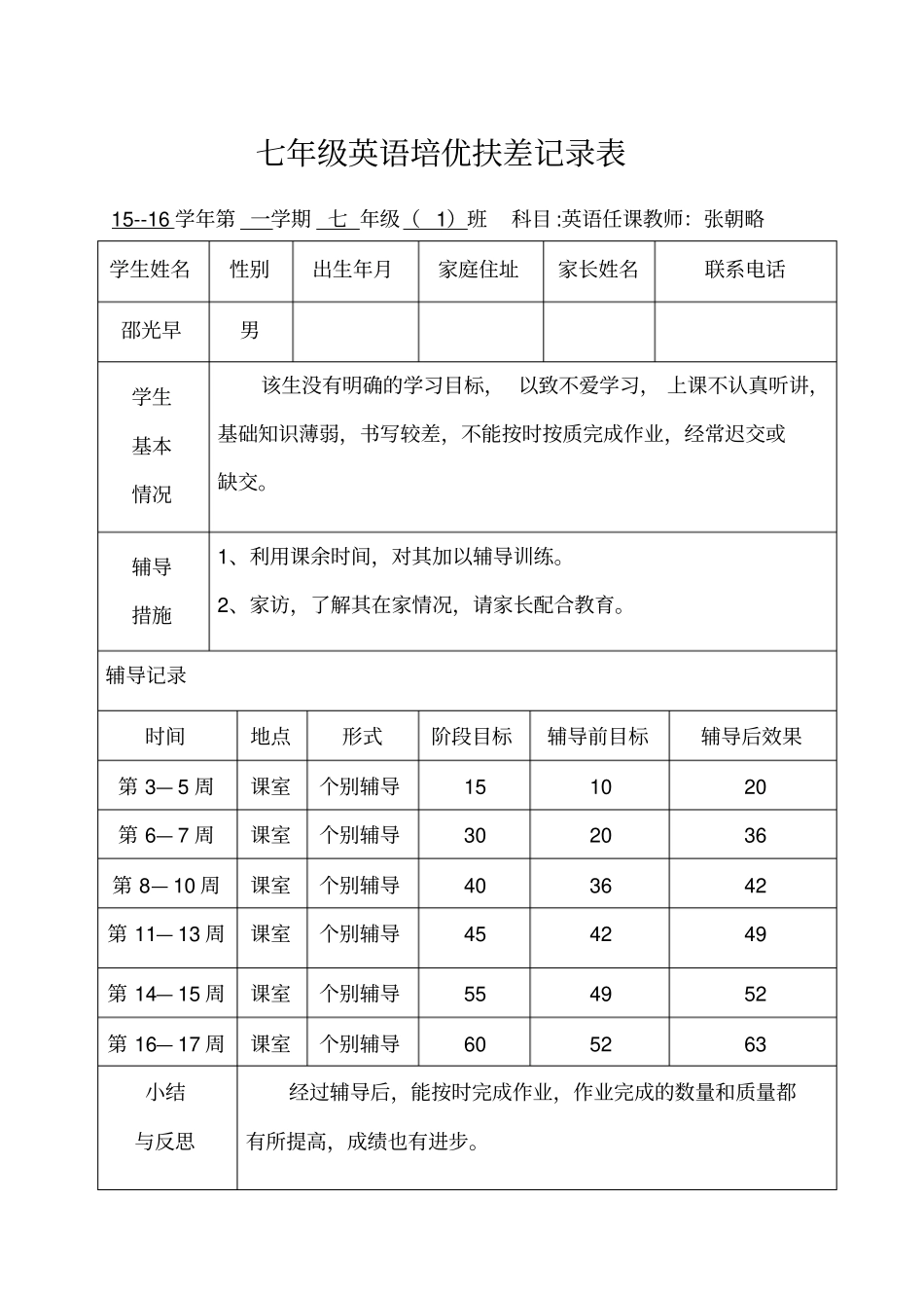 完整七年级英语上培优扶差记录表_第2页