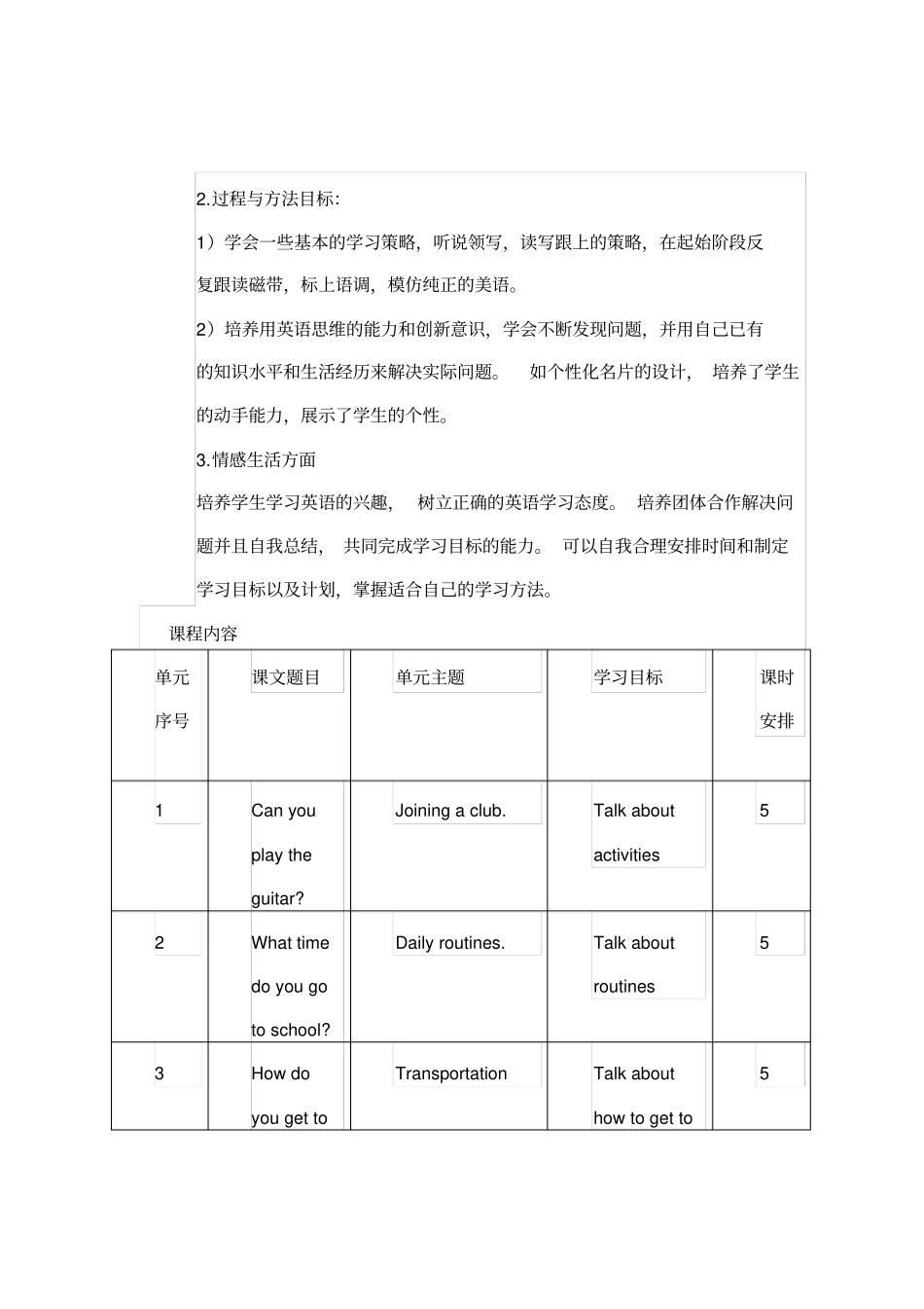 完整七年级英语下册课程纲要_第2页