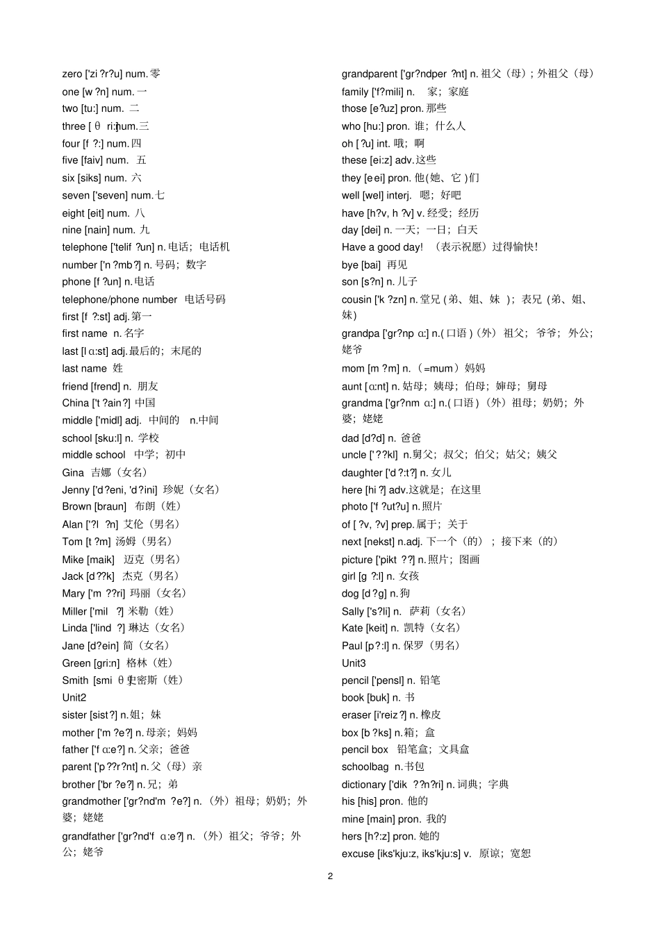 完整七年级英语单词表上下册_第2页