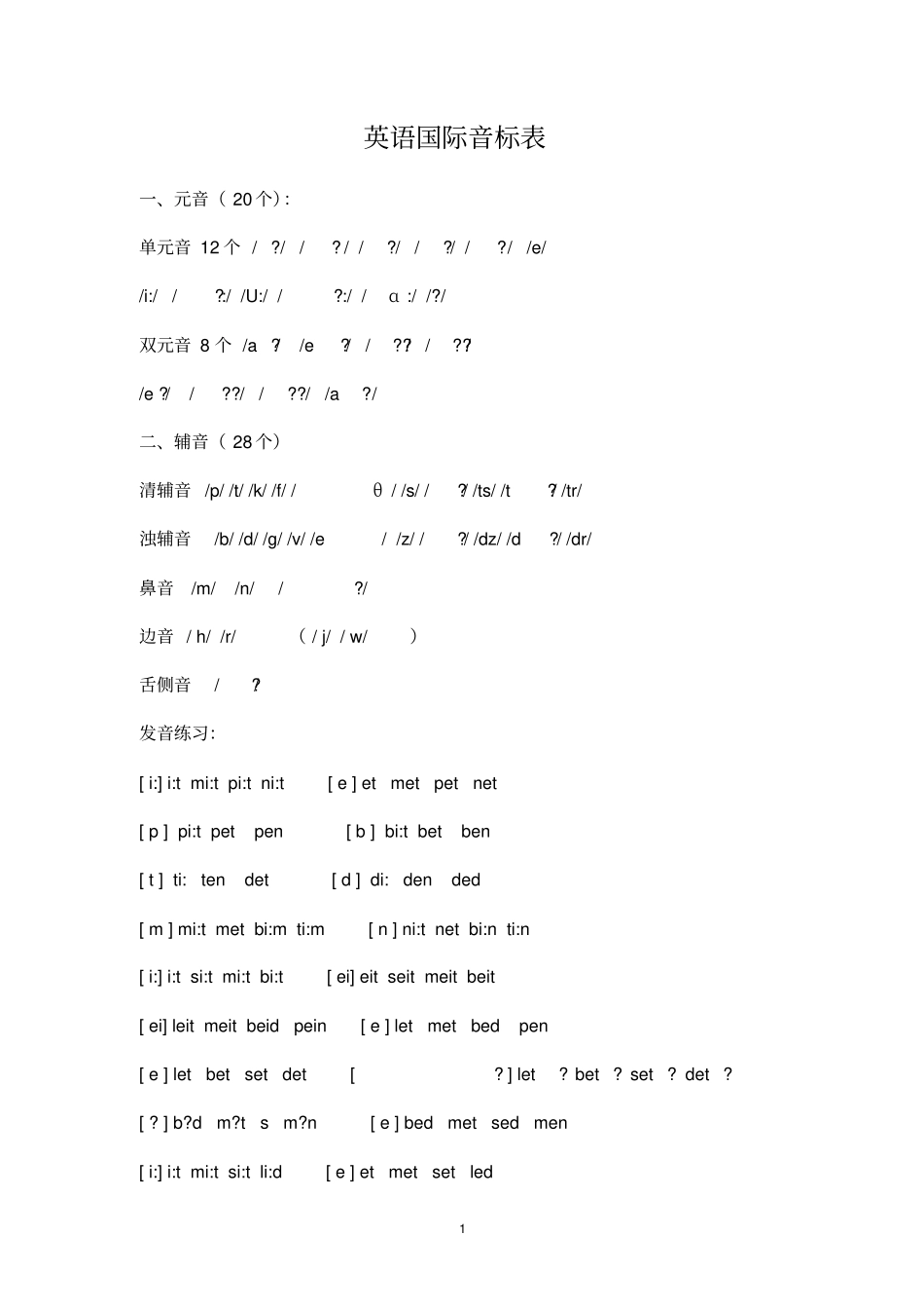 完整七年级英语国际音标表_第1页