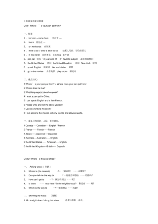 完整七年级英语复习提纲