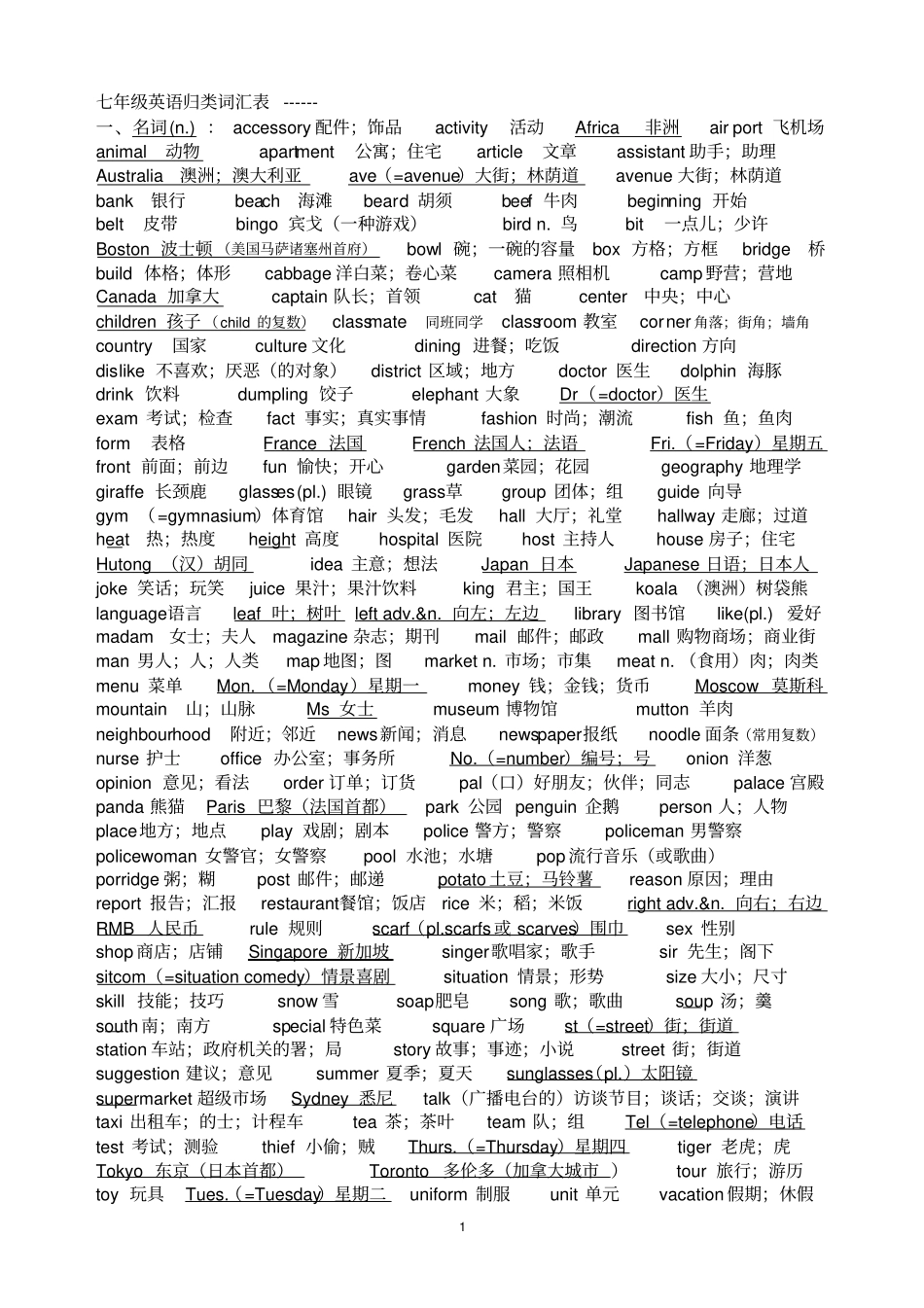 完整七年级英语词汇题训练------_第1页