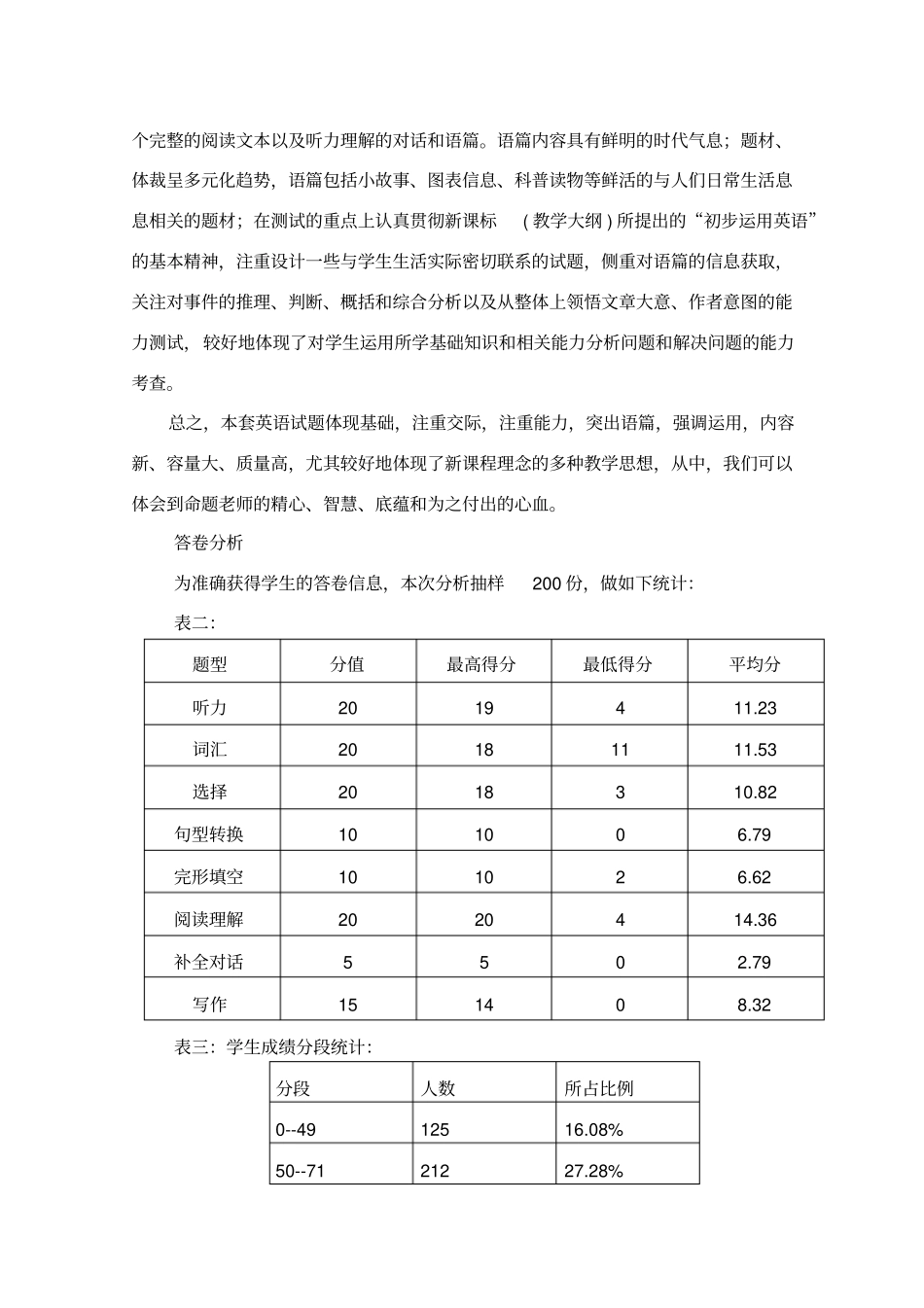 完整七年级英语试卷分析报告_第3页