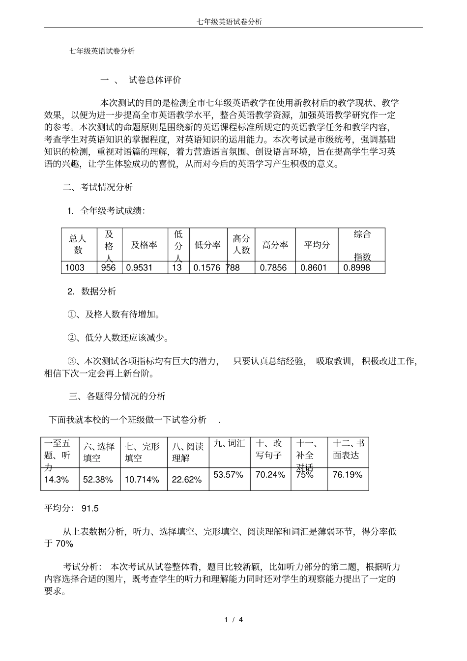 完整七年级英语试卷分析_第1页