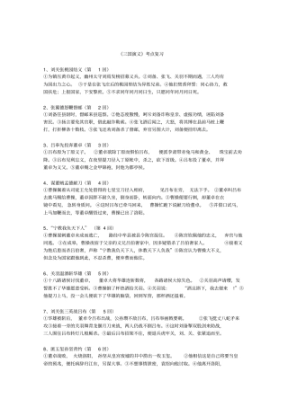 完整三国演义考点总结,推荐文档