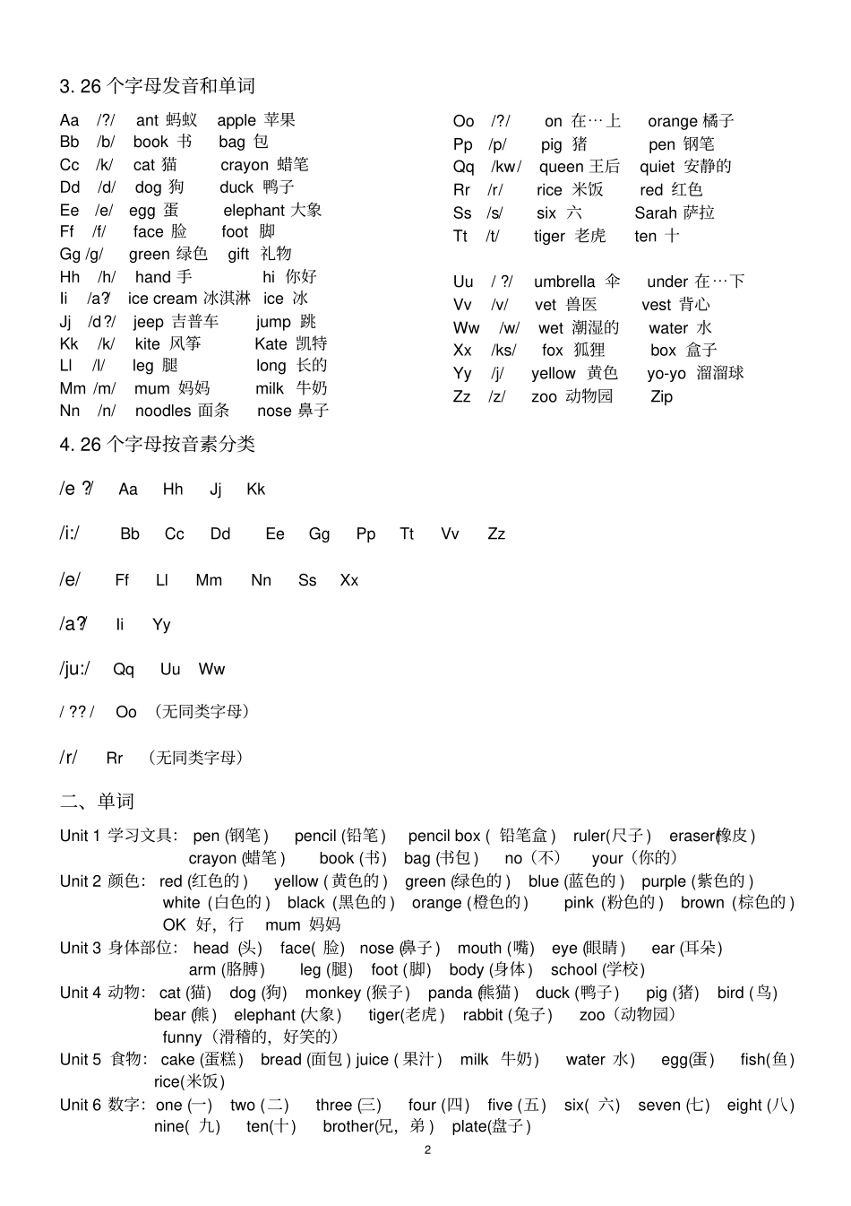完整三年级上册英语期末总复习资料_第2页