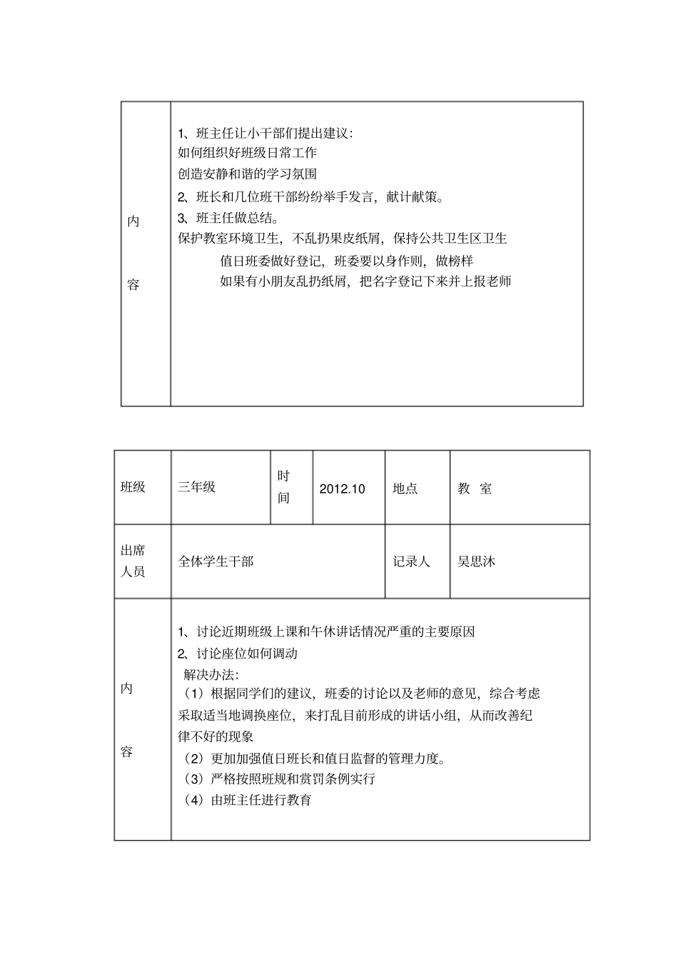 完整三年级班干部会议记录,推荐文档_第2页