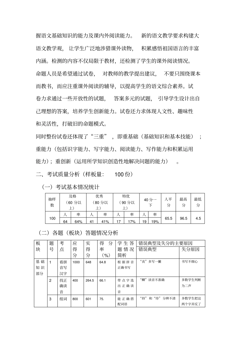 完整三年级语文学科期末考试试卷分析_第2页
