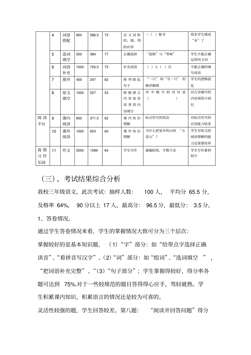 完整三年级语文学科期末考试试卷分析_第3页