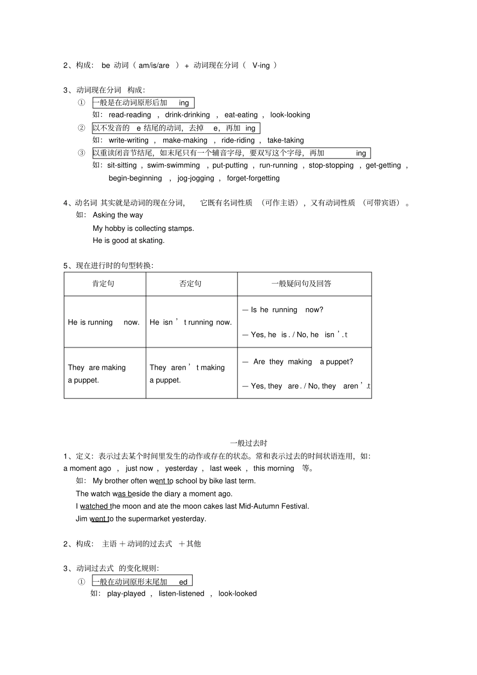 完整上海牛津小学英语语法知识总结,推荐文档_第2页