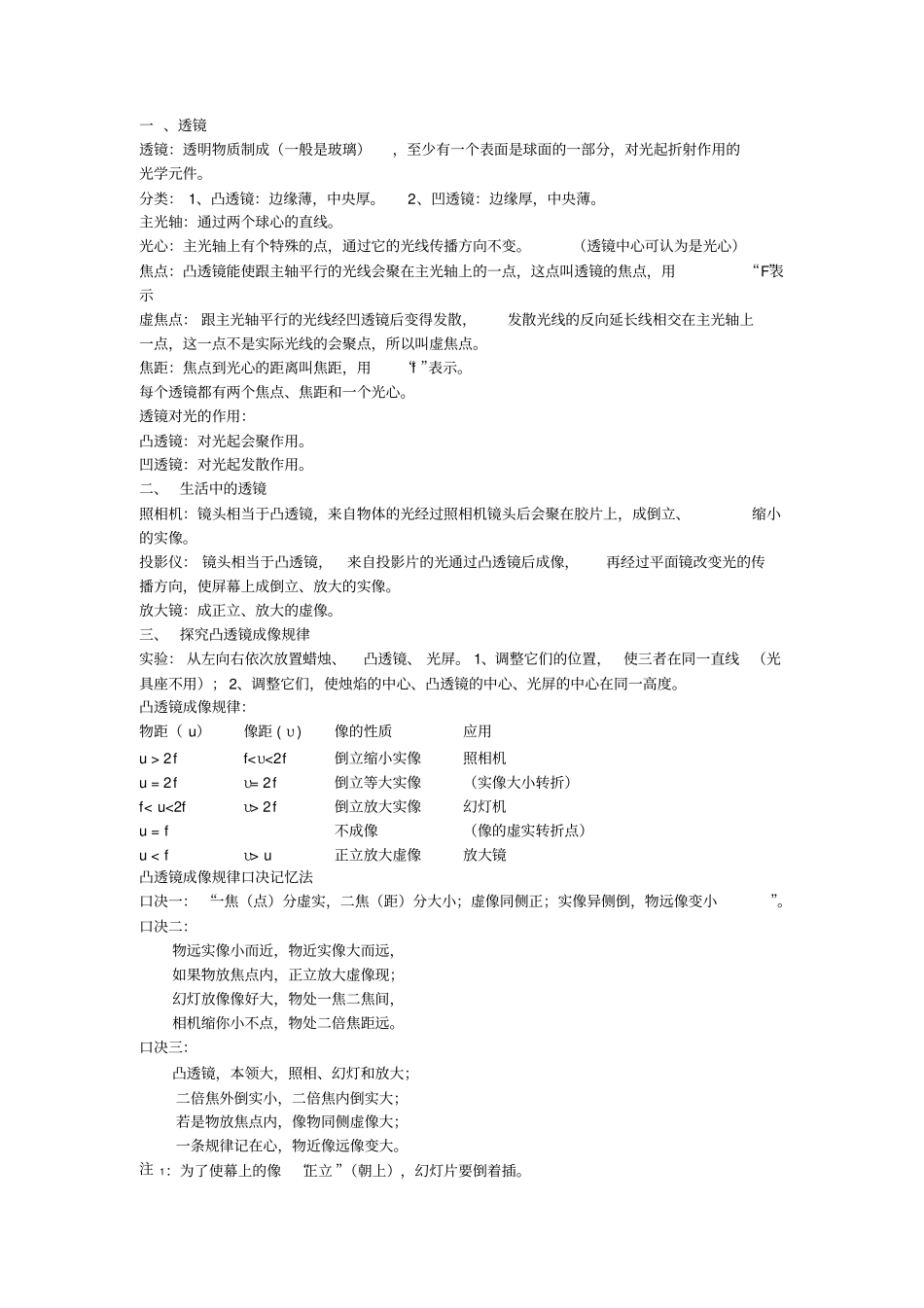完整中考凸透镜知识点与试题,推荐文档_第1页