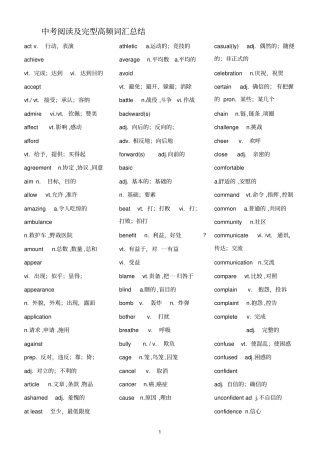 完整中考英语高频词汇整理
