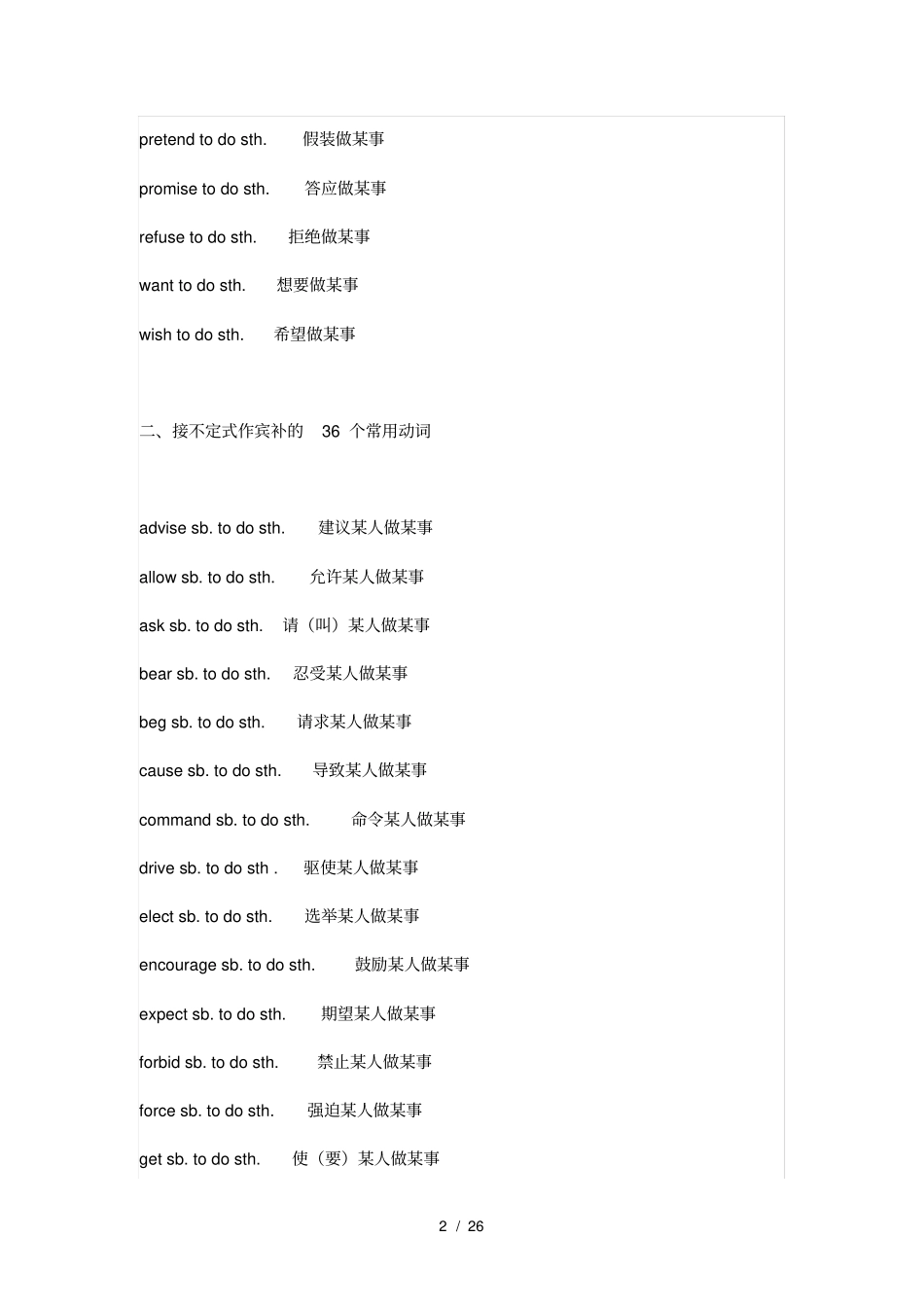 完整中高考英语固定搭配短语大全,推荐文档_第2页