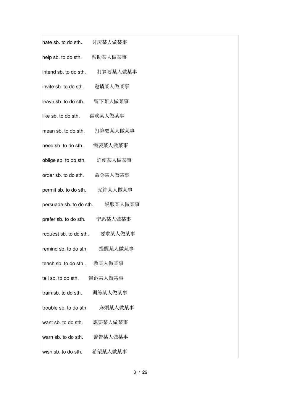 完整中高考英语固定搭配短语大全,推荐文档_第3页