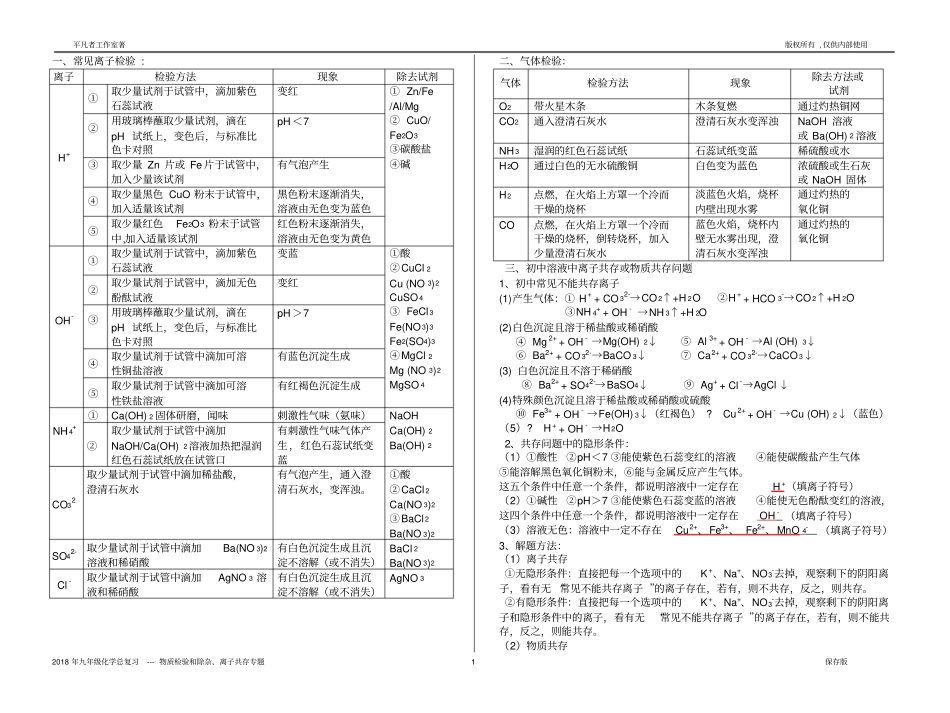 完整九年级化学物质检验和除杂、离子共存专题答案修_第1页