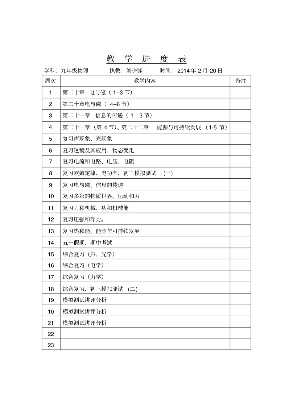 完整九年级物理下学期教学计划及教学进度表_第3页