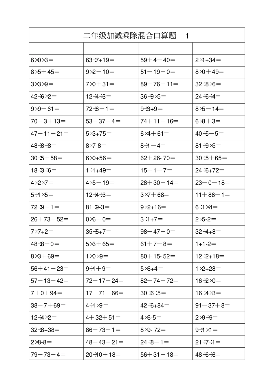 完整二年级上册加减乘除混合口算_第1页