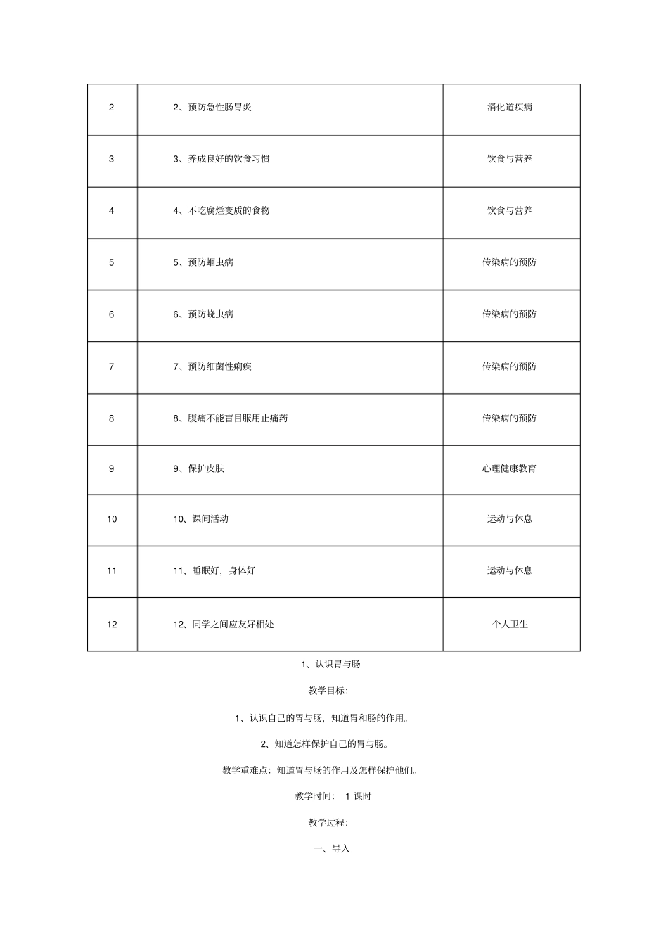 完整二年级上册健康教育教学计划_第2页