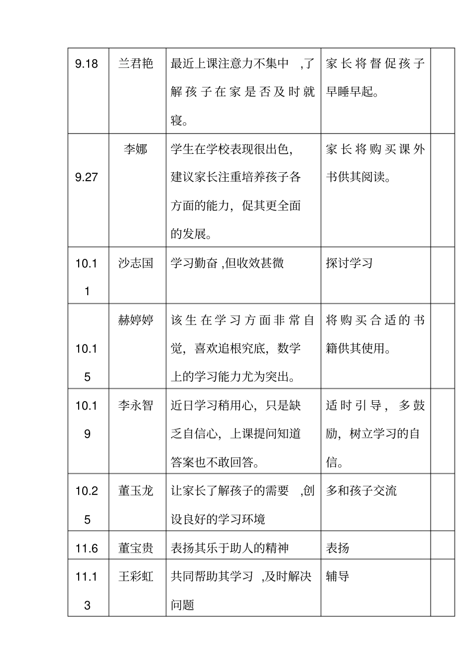 完整二年级家校联系记录表_第2页