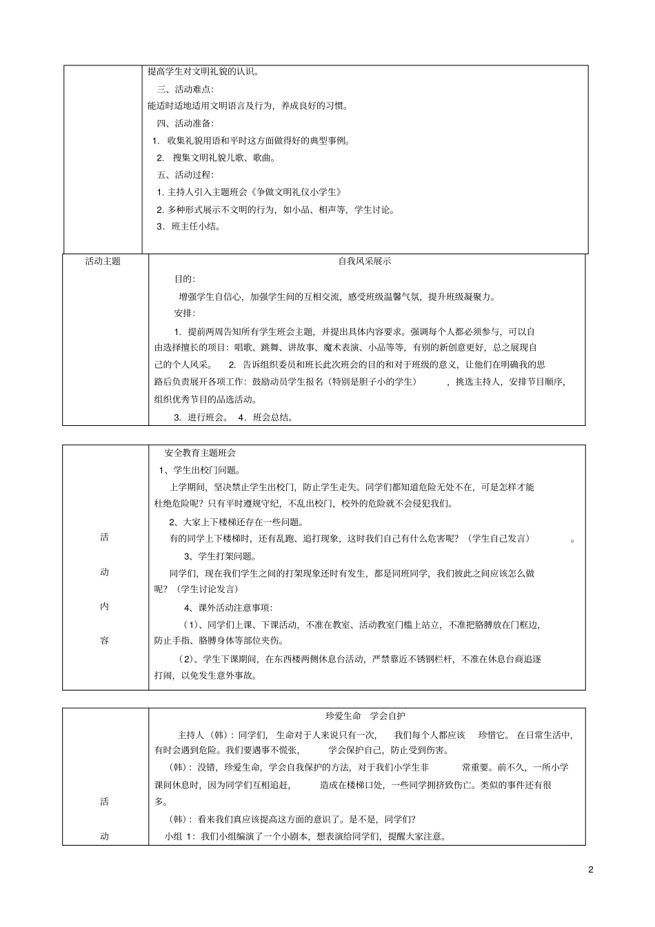 完整二年级德育活动主题班会记录_第2页