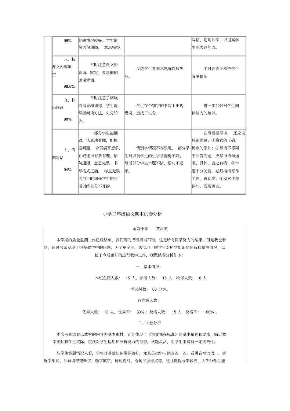 完整二年级语文下册期末质量分析_第3页