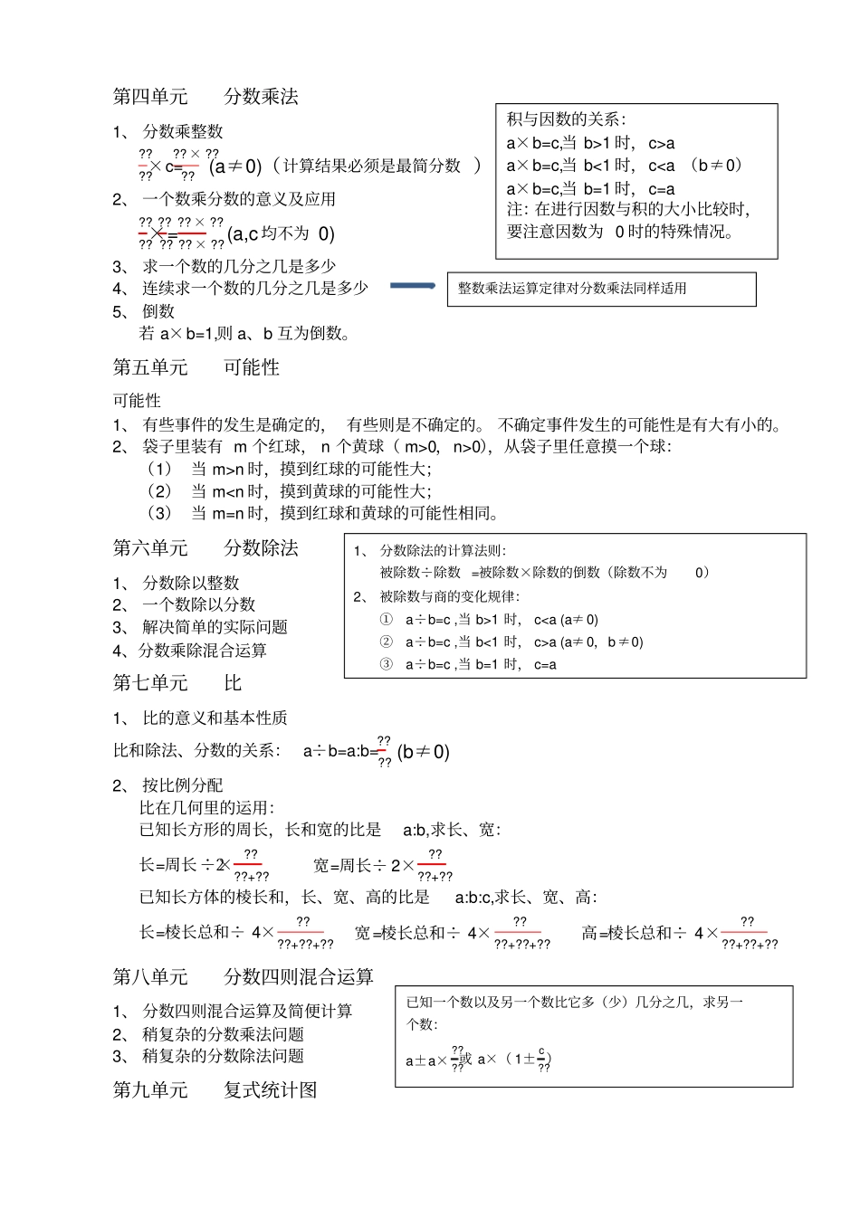 完整五四制青岛版五年级数学上知识点总结,推荐文档_第2页