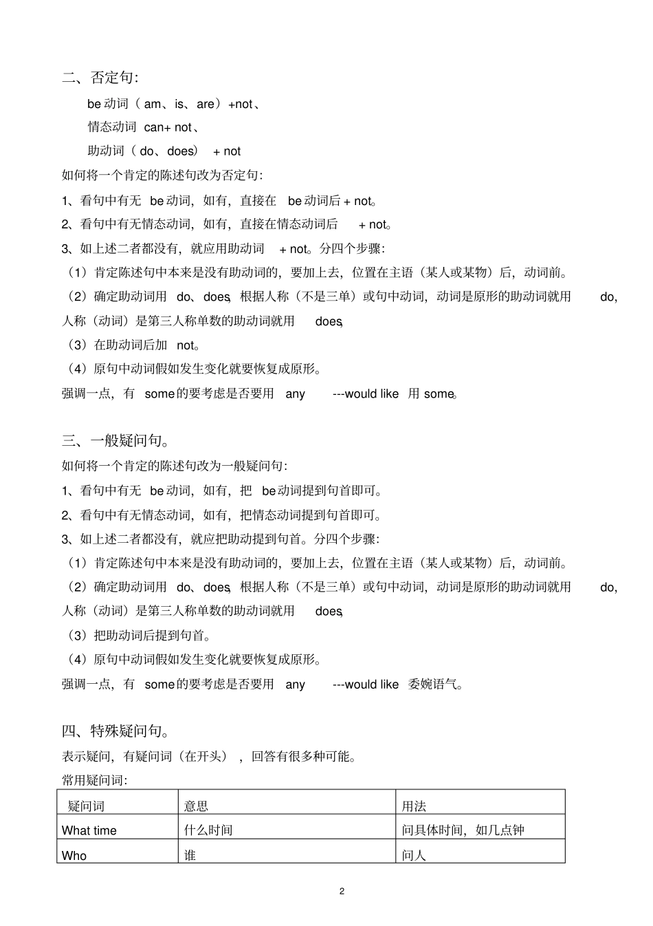 完整五年级英语语法汇总,推荐文档_第2页