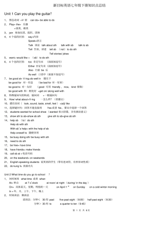 完整人教版七年级下册英语知识点复习,推荐文档