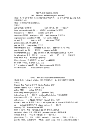 完整人教版九年级全一册英语知识点归纳,推荐文档