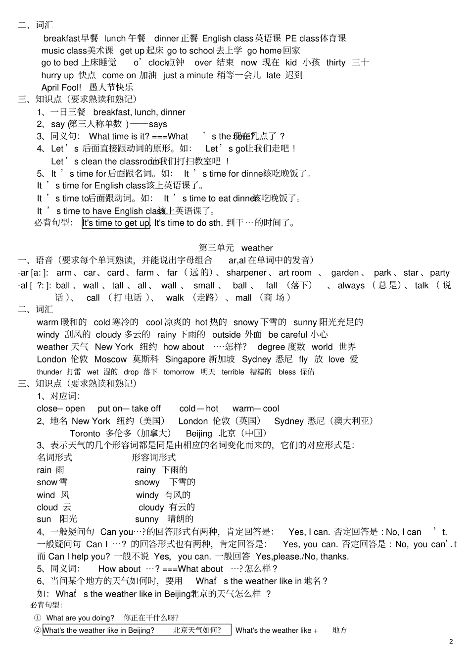 完整人教版四年级英语下册知识点总结非常有用,推荐文档_第2页