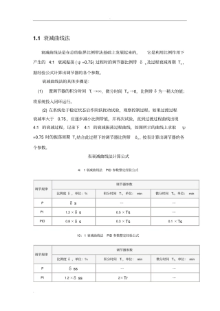 完整介绍pid调试方法