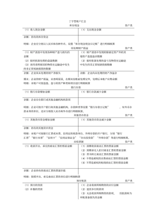 完整会计T型账户汇总,推荐文档