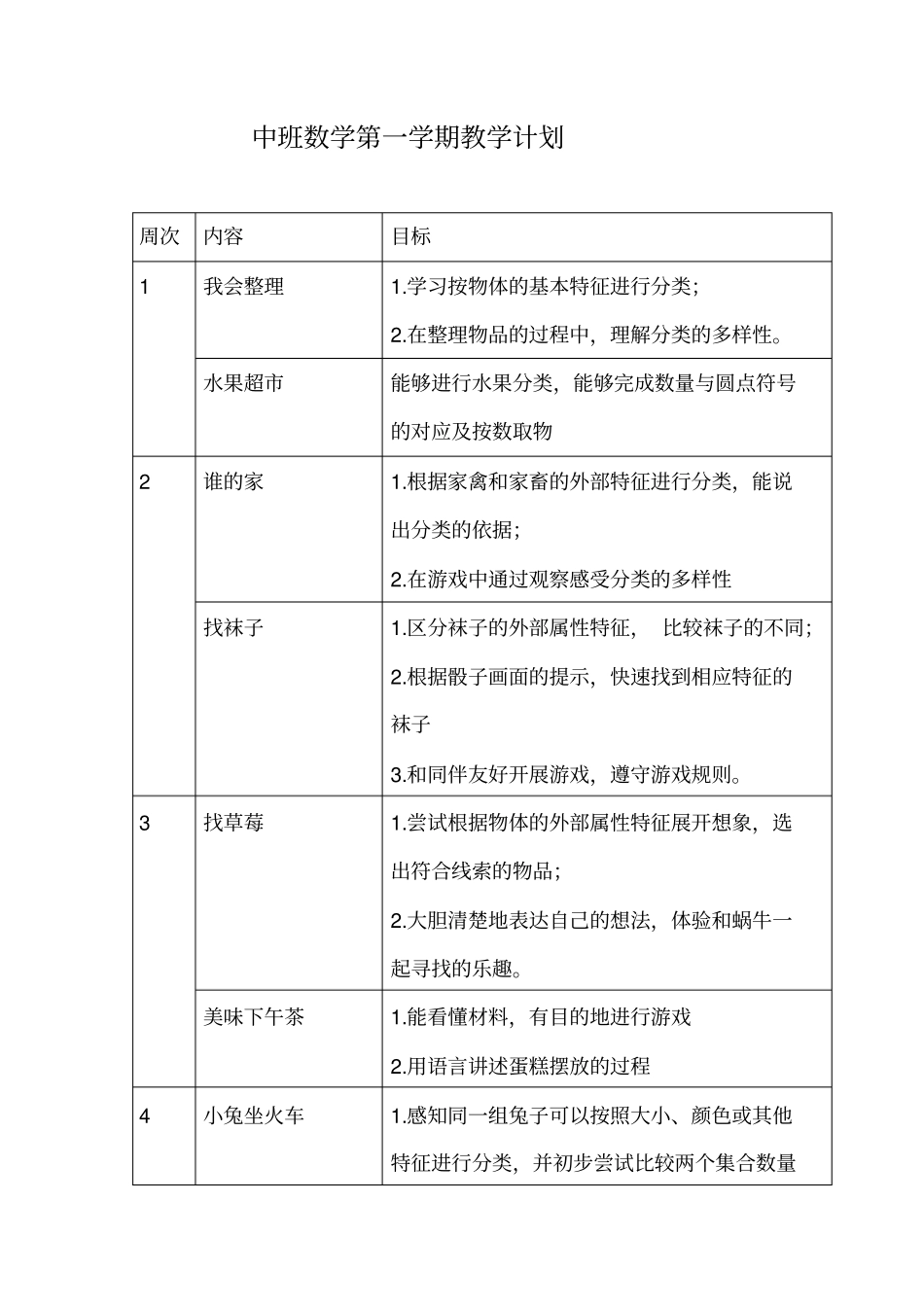 完整儿童活动课程中班数学上学期教学计划_第1页