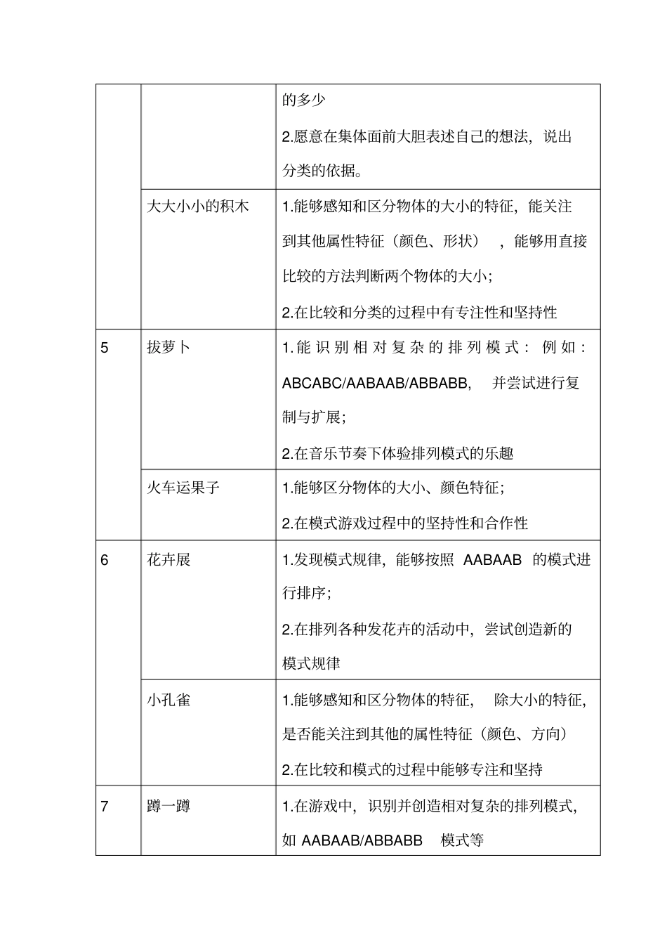 完整儿童活动课程中班数学上学期教学计划_第2页