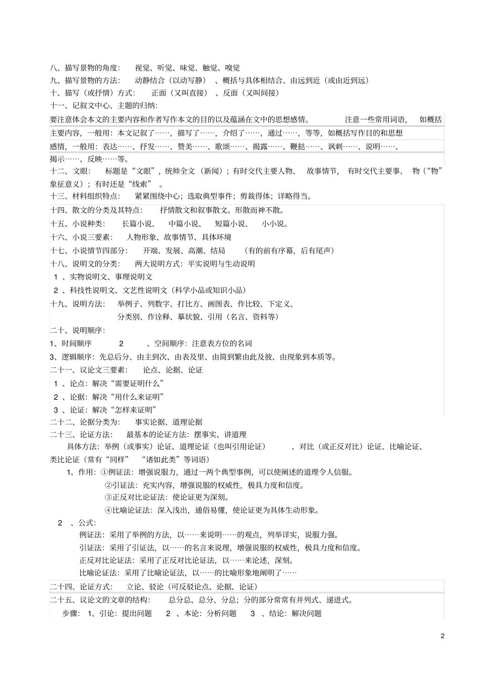 完整初中现代文阅读答题技巧教师版_第2页
