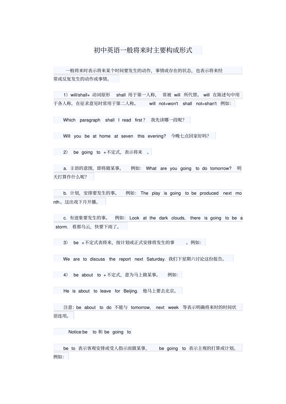 完整初中英语一般将来时专项语法讲解_第1页